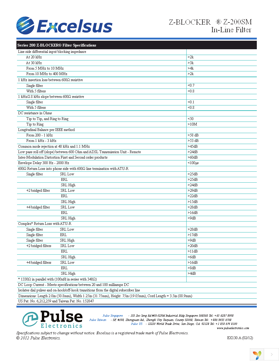 Z-200SM Page 2