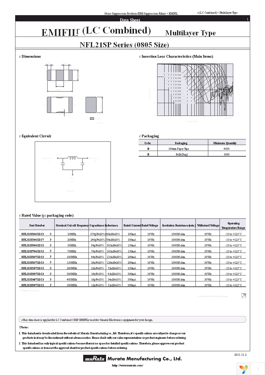 NFL21SP107X1C3D Page 1