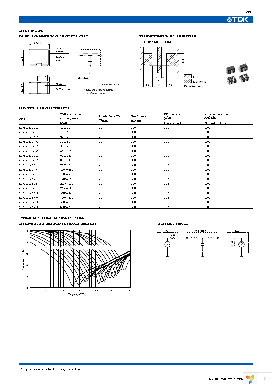 ACF321825-102-TD01 Page 3