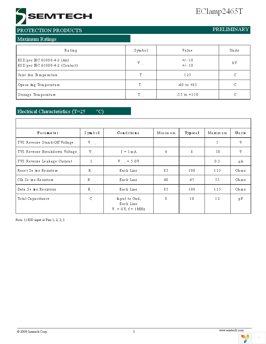 ECLAMP2465T.TCT Page 3