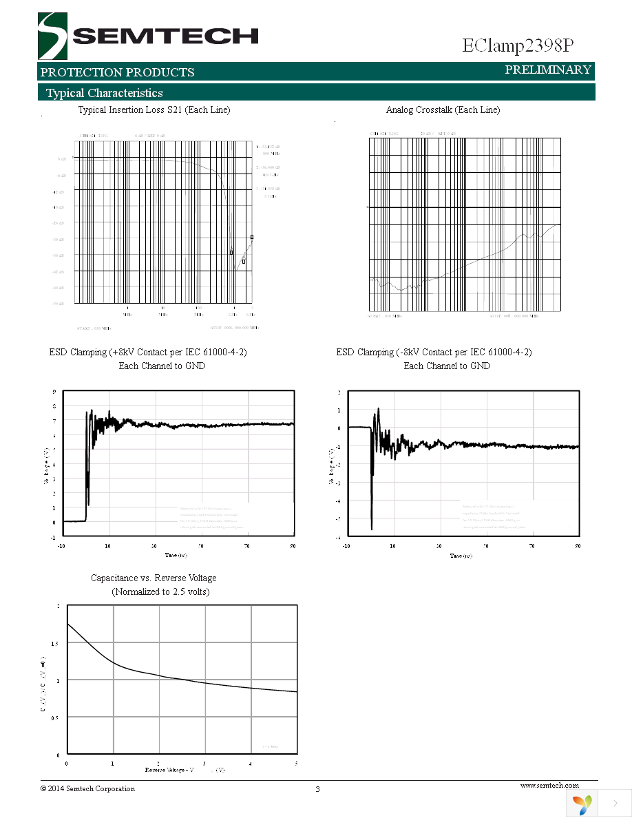 ECLAMP2398P.TCT Page 3