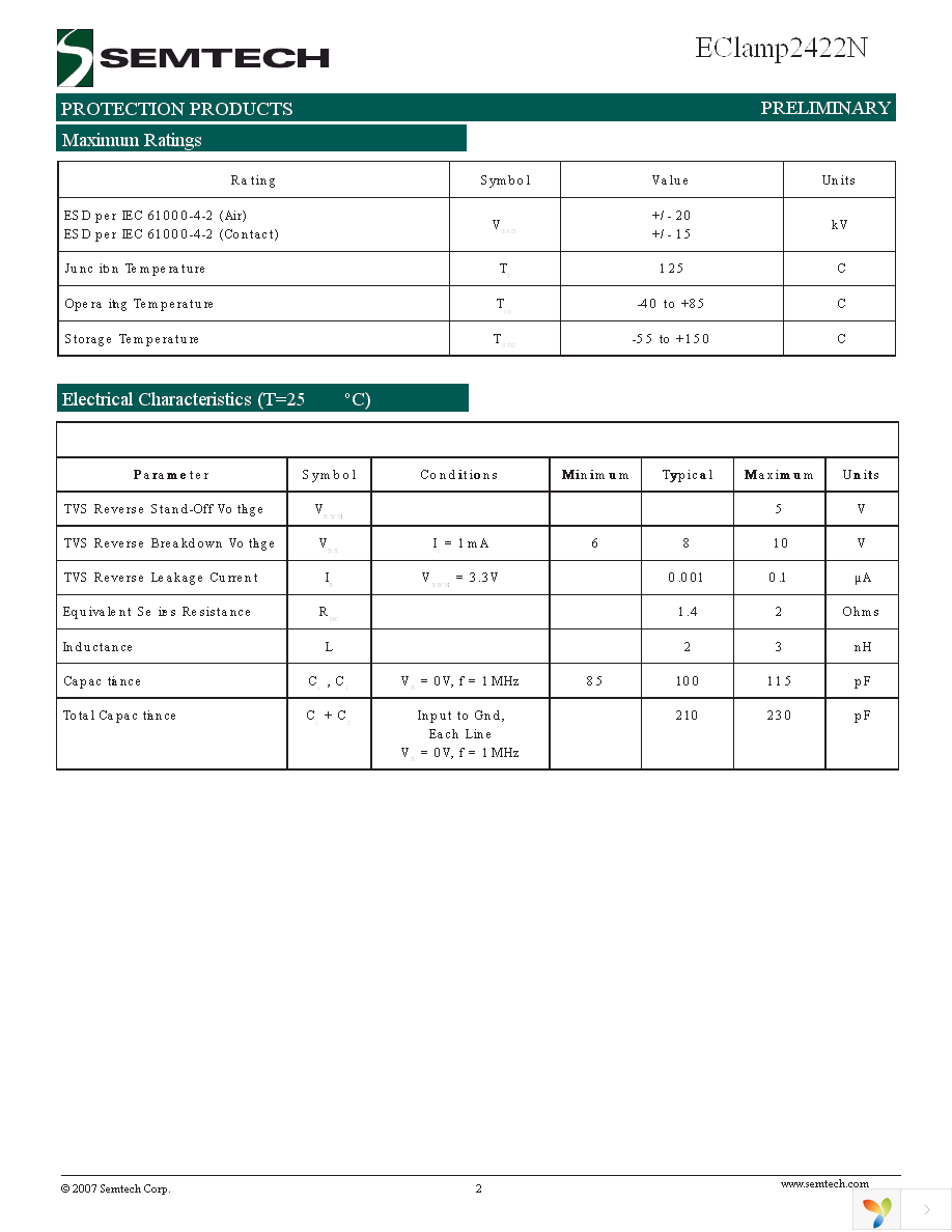 ECLAMP2422N.TCT Page 2