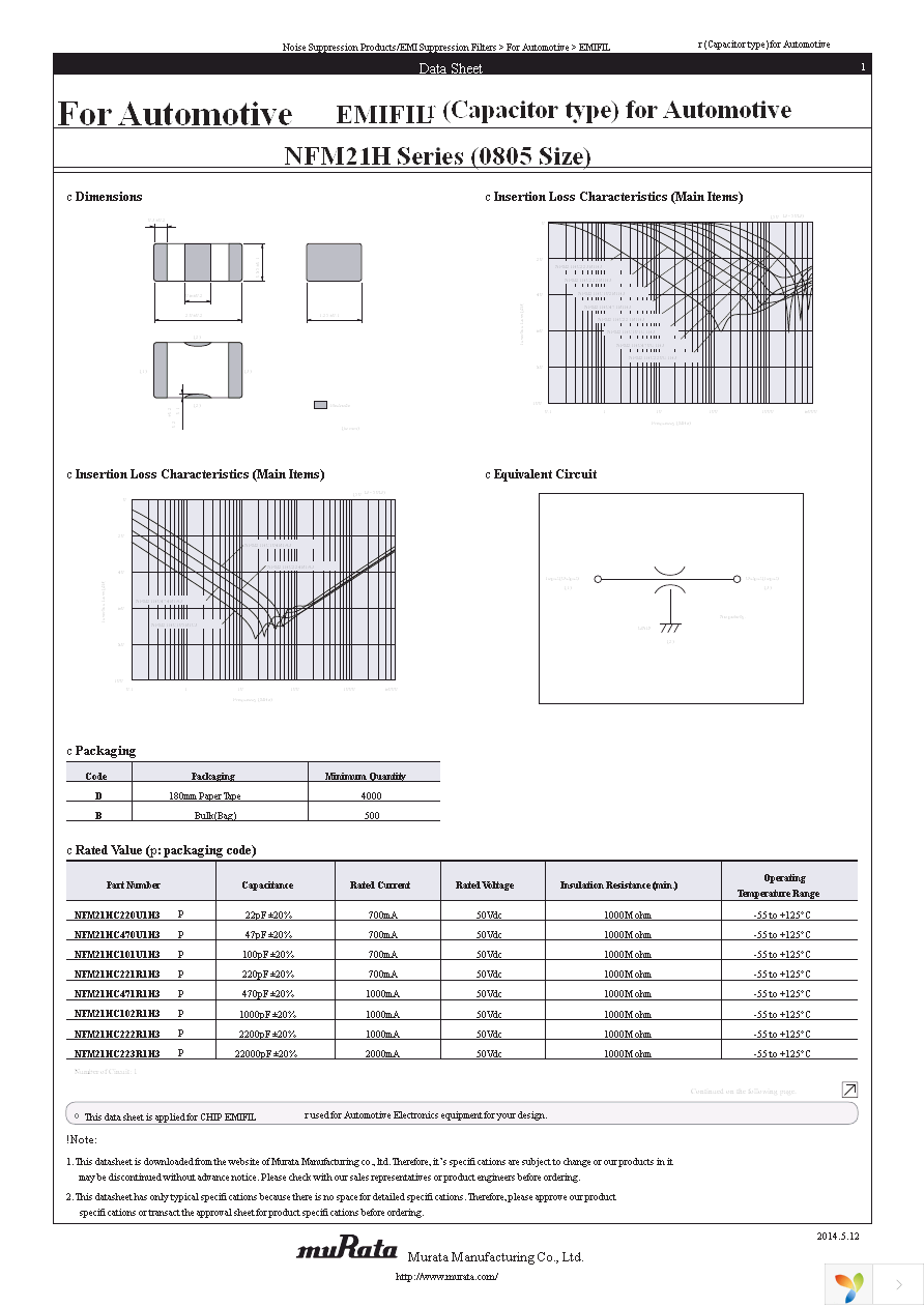 NFM21HC223R1H3D Page 1