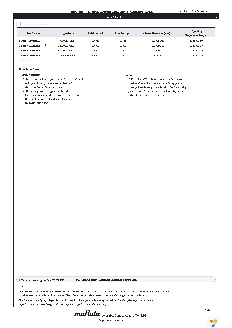 NFM21HC223R1H3D Page 2