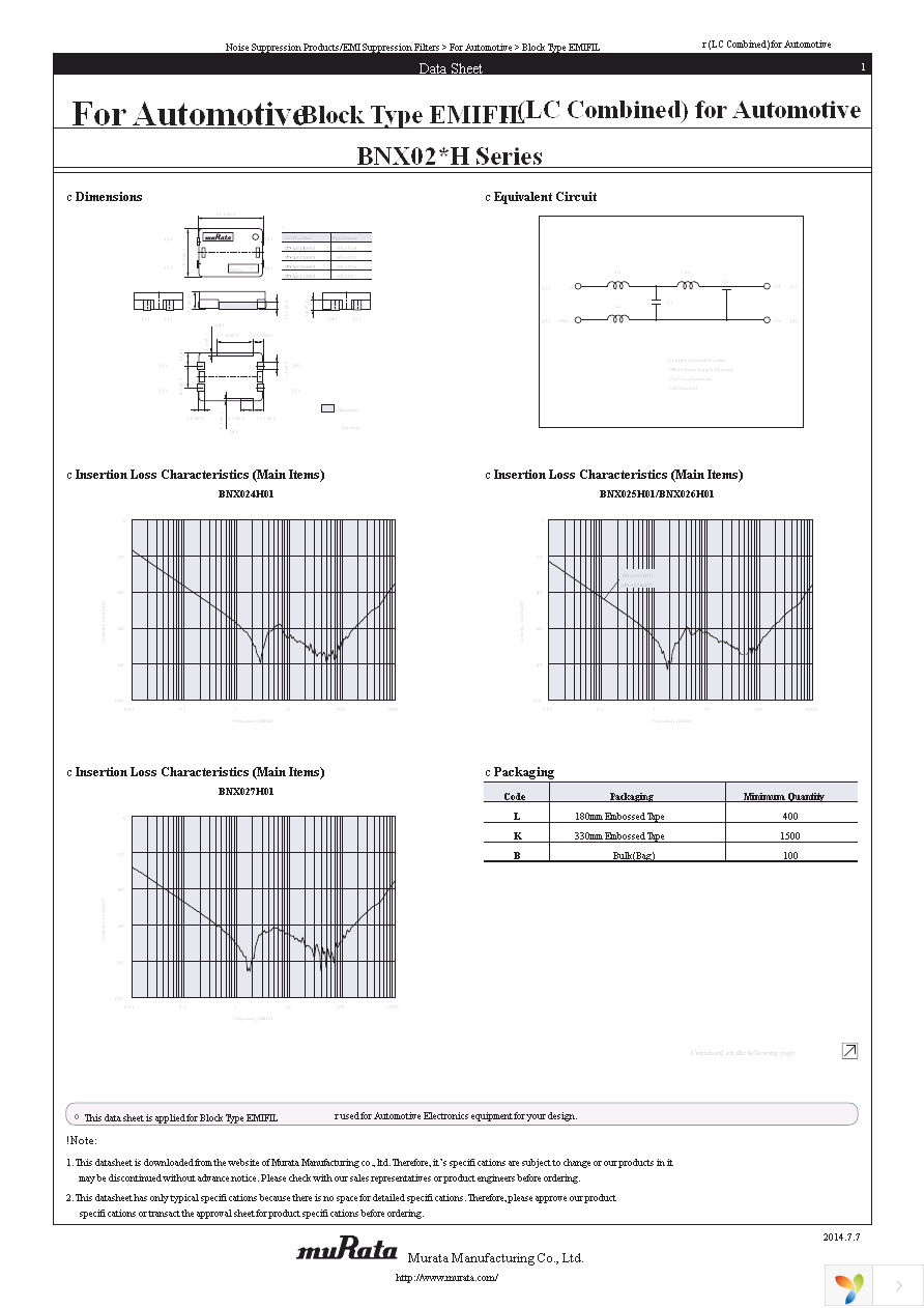 BNX024H01L Page 1