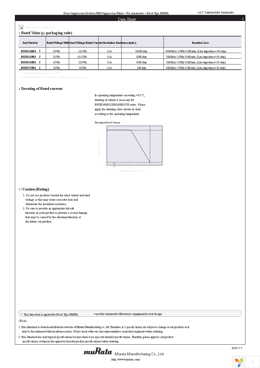 BNX024H01L Page 2