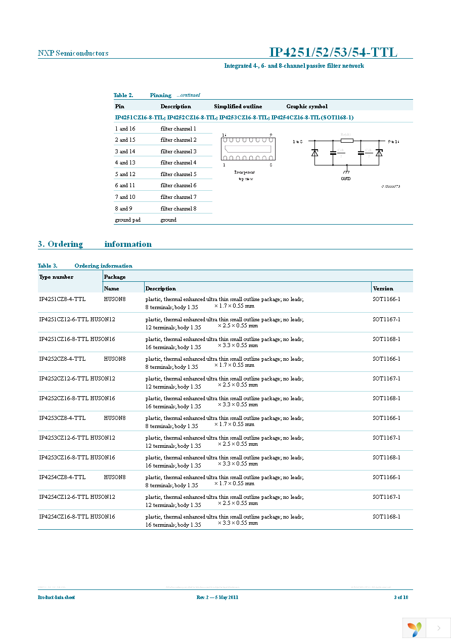 IP4252CZ12-6-TTL,1 Page 3