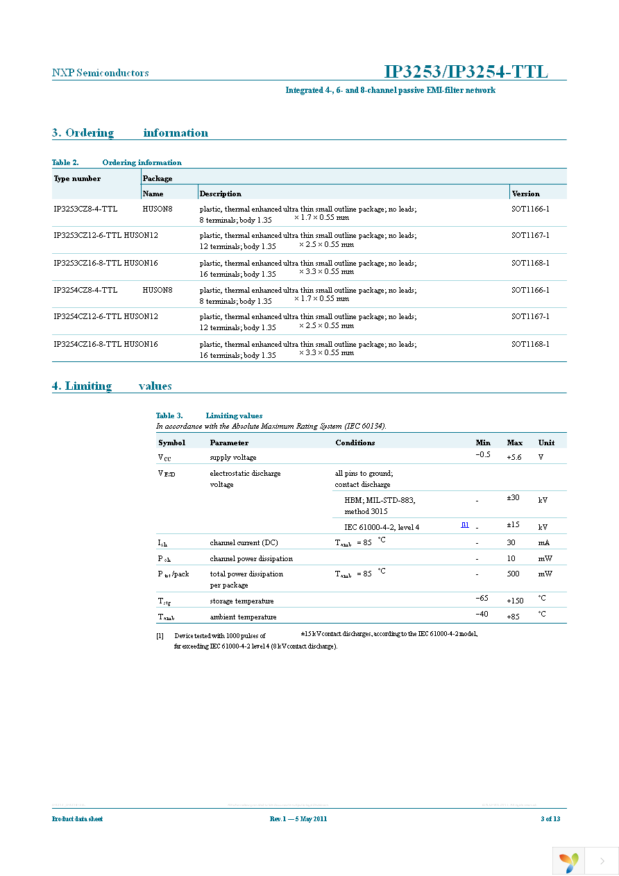 IP3253CZ16-8-TTL,1 Page 3