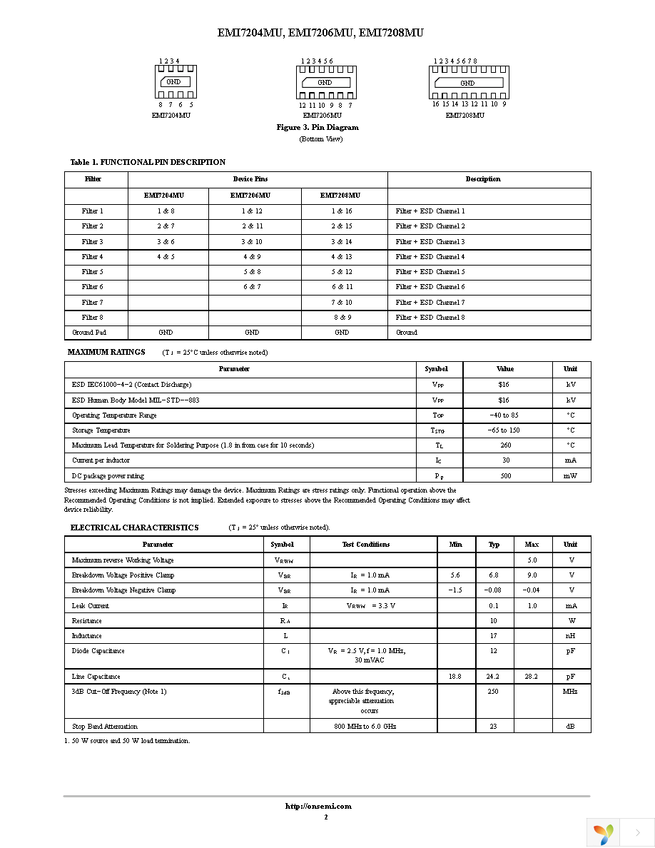 EMI7204MUTAG Page 2