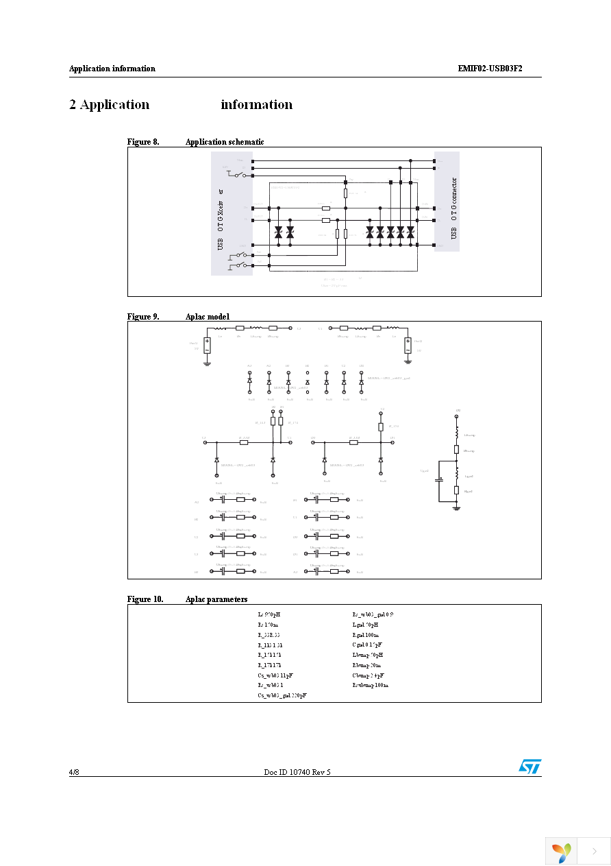 EMIF02-USB03F2 Page 4
