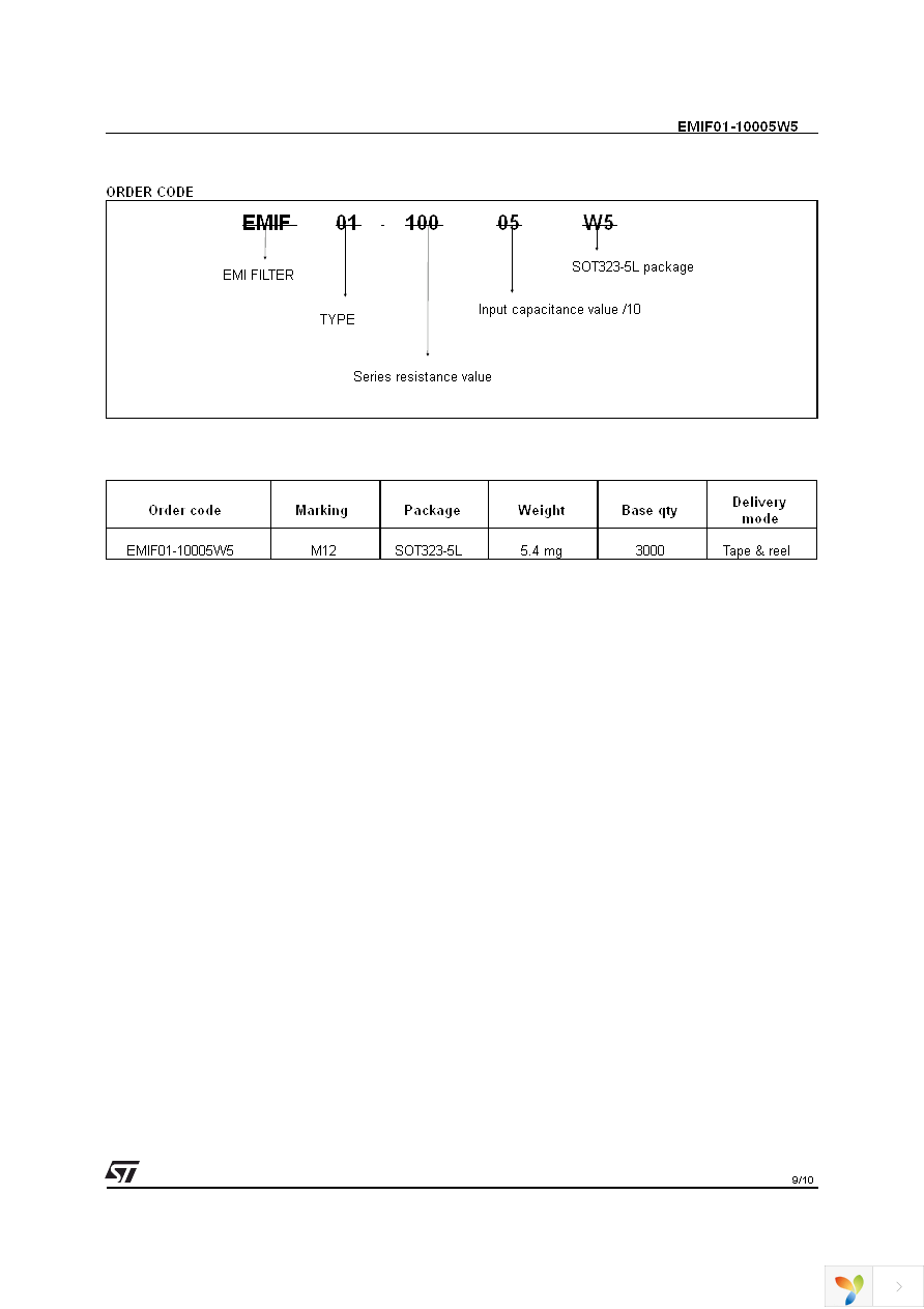 EMIF01-10005W5 Page 9