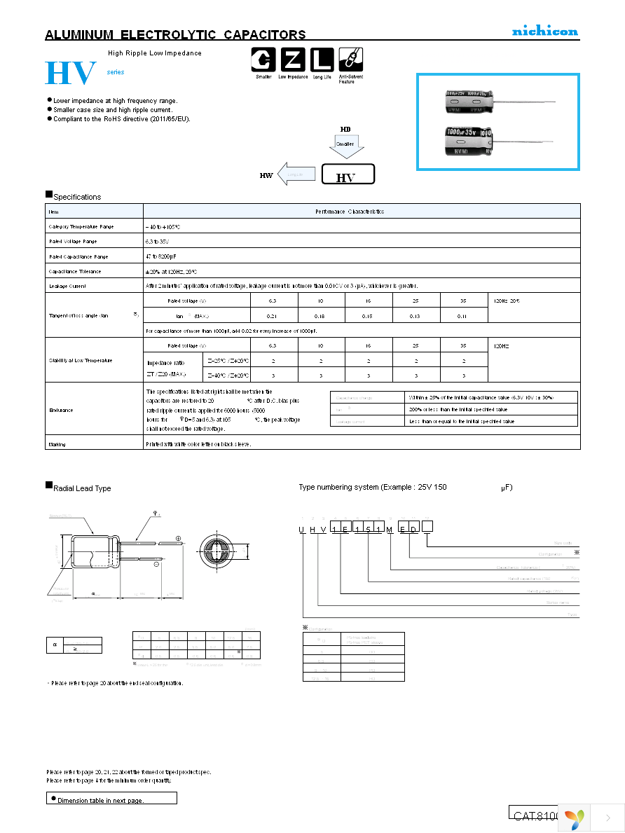 UHV1V101MED Page 1