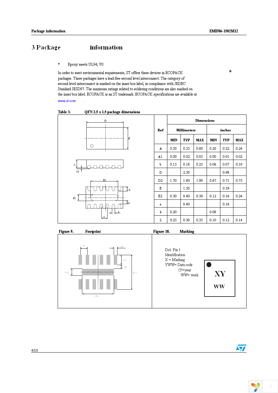 EMIF06-1502M12 Page 4
