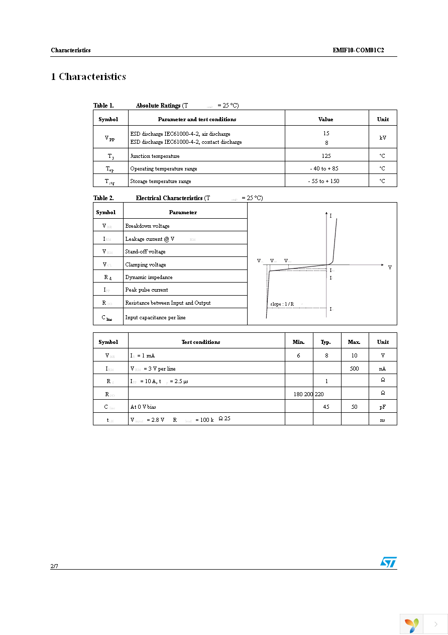 EMIF10-COM01C2 Page 2