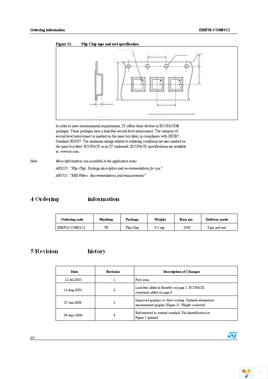 EMIF10-COM01C2 Page 6