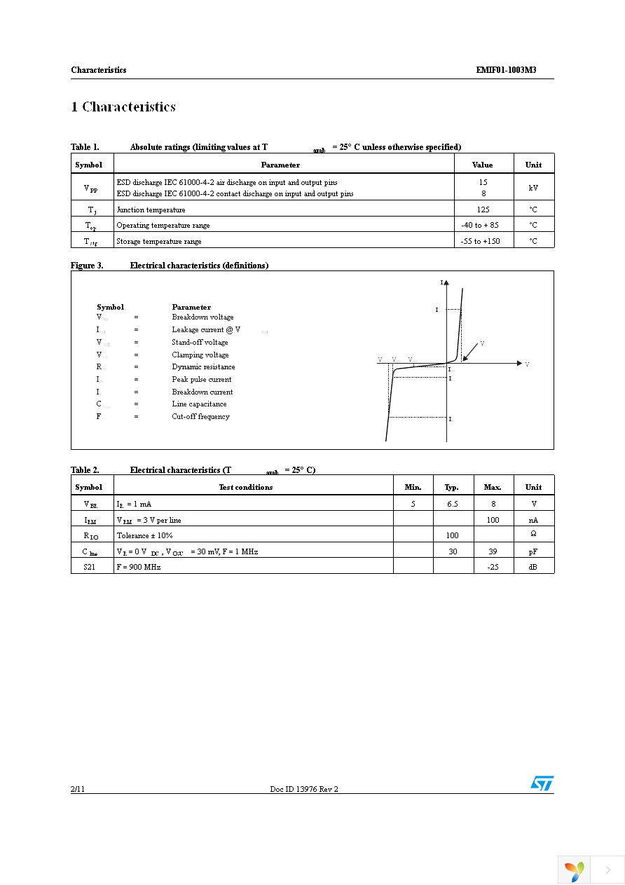 EMIF01-1003M3 Page 2