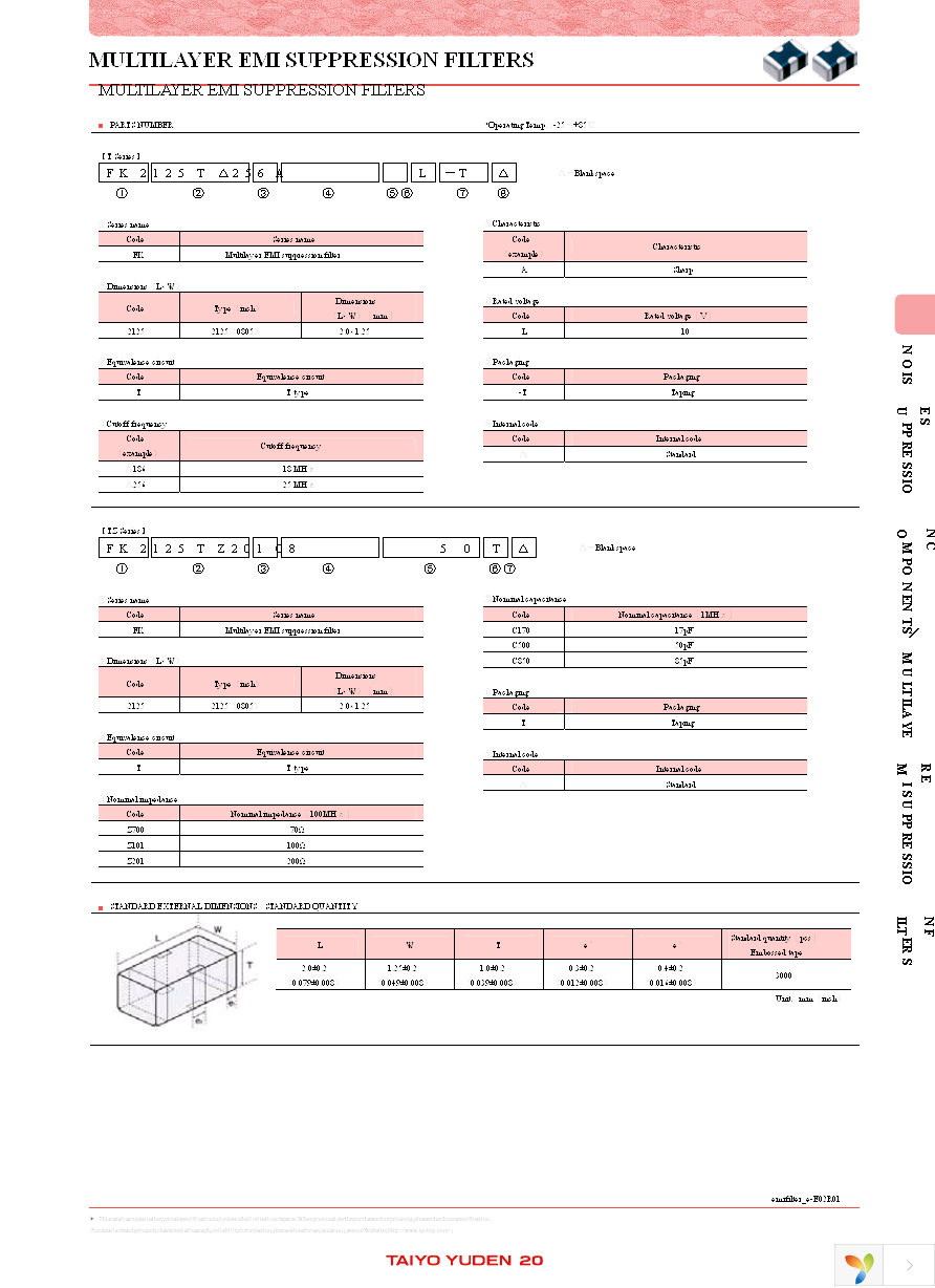 FK2125T107AL-T Page 2