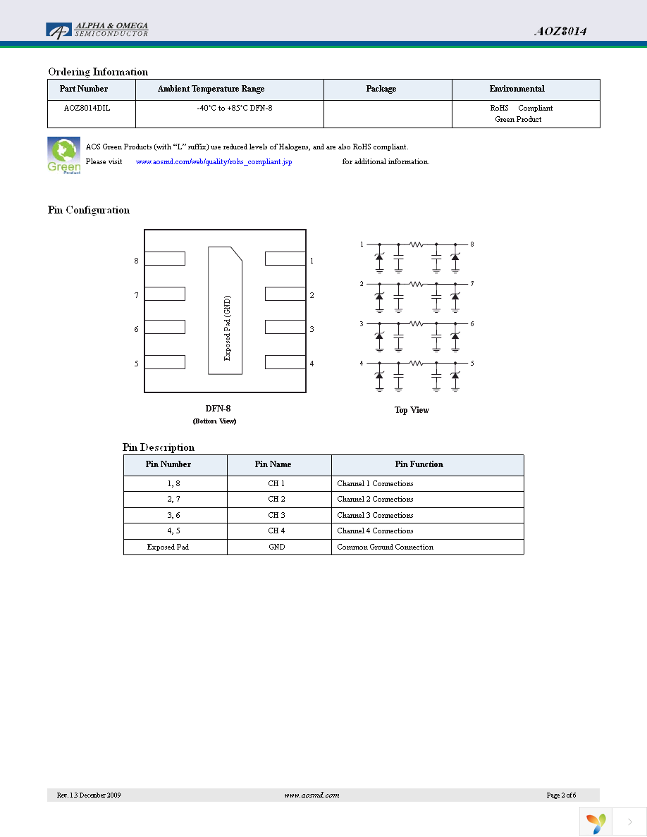 AOZ8014DIL Page 2