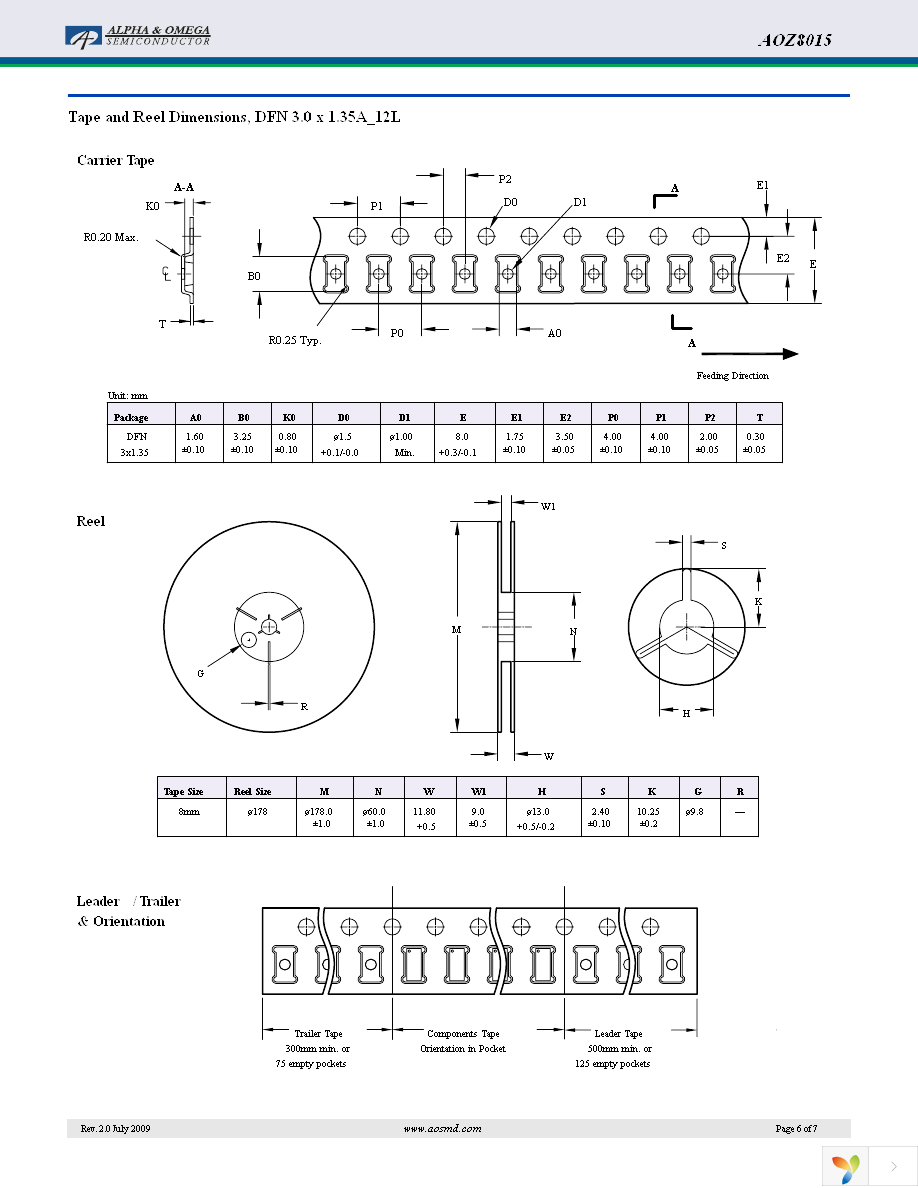 AOZ8015DIL Page 6