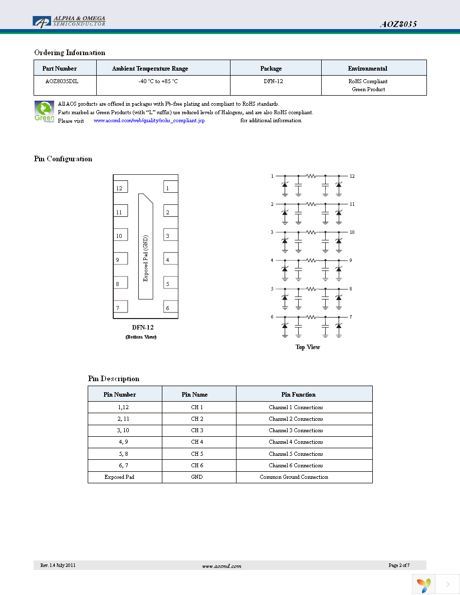 AOZ8035DIL Page 2