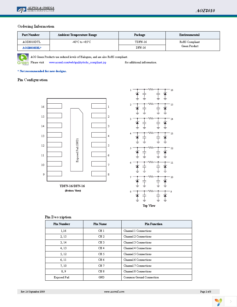 AOZ8010DI Page 2