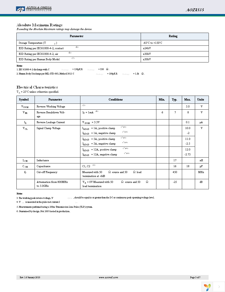 AOZ8535DI Page 3