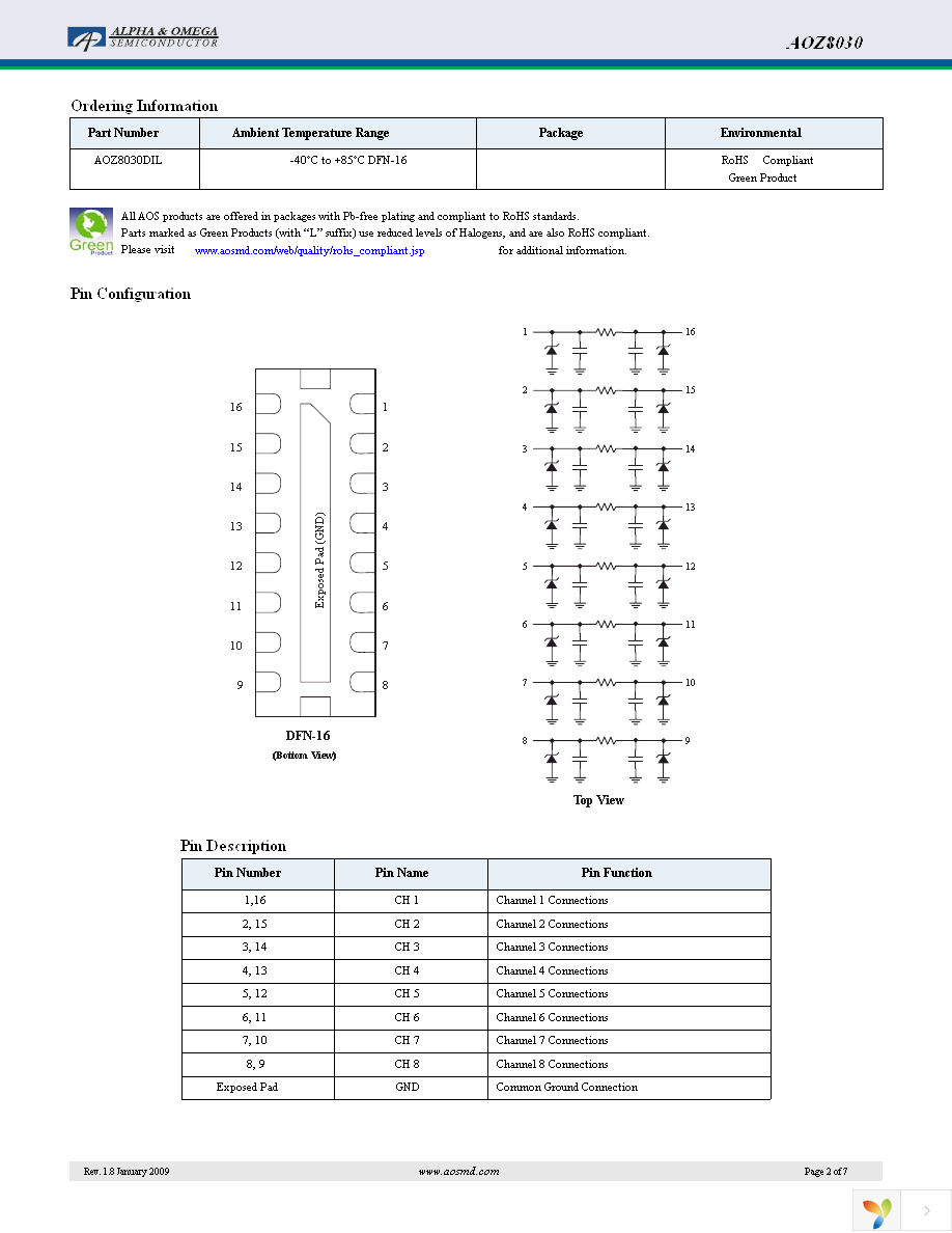 AOZ8030DIL Page 2