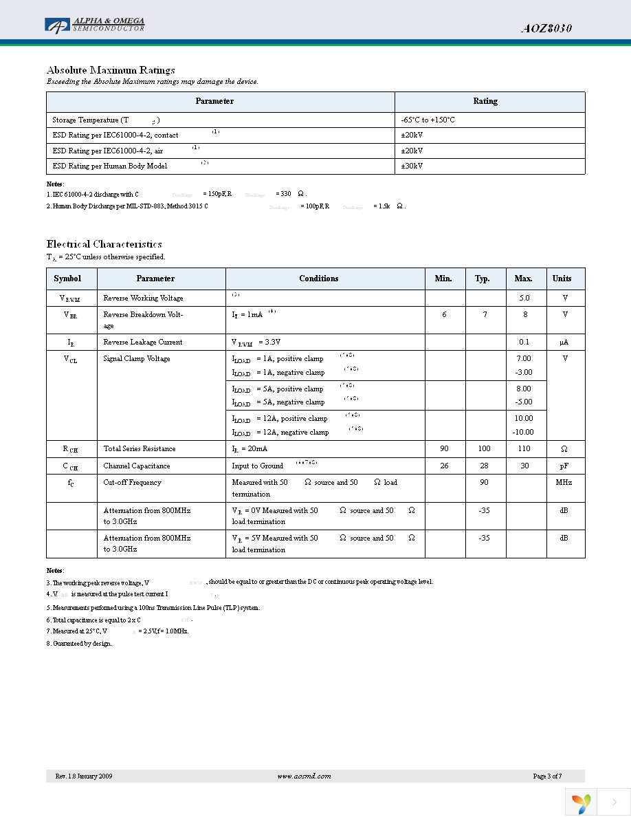 AOZ8030DIL Page 3