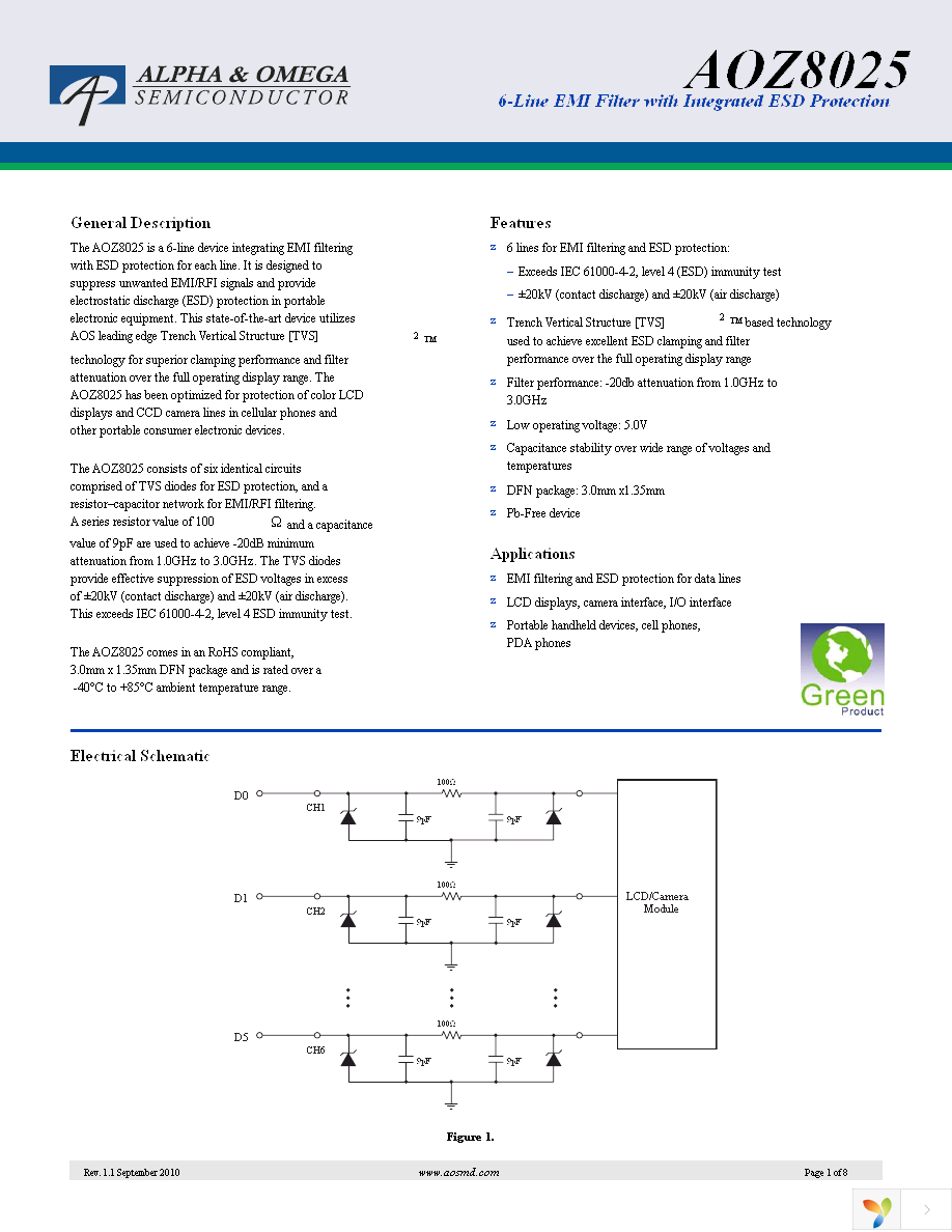 AOZ8025DI Page 1