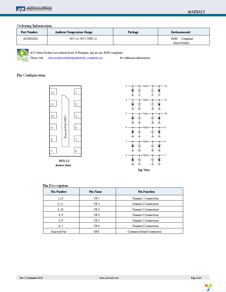 AOZ8025DI Page 2