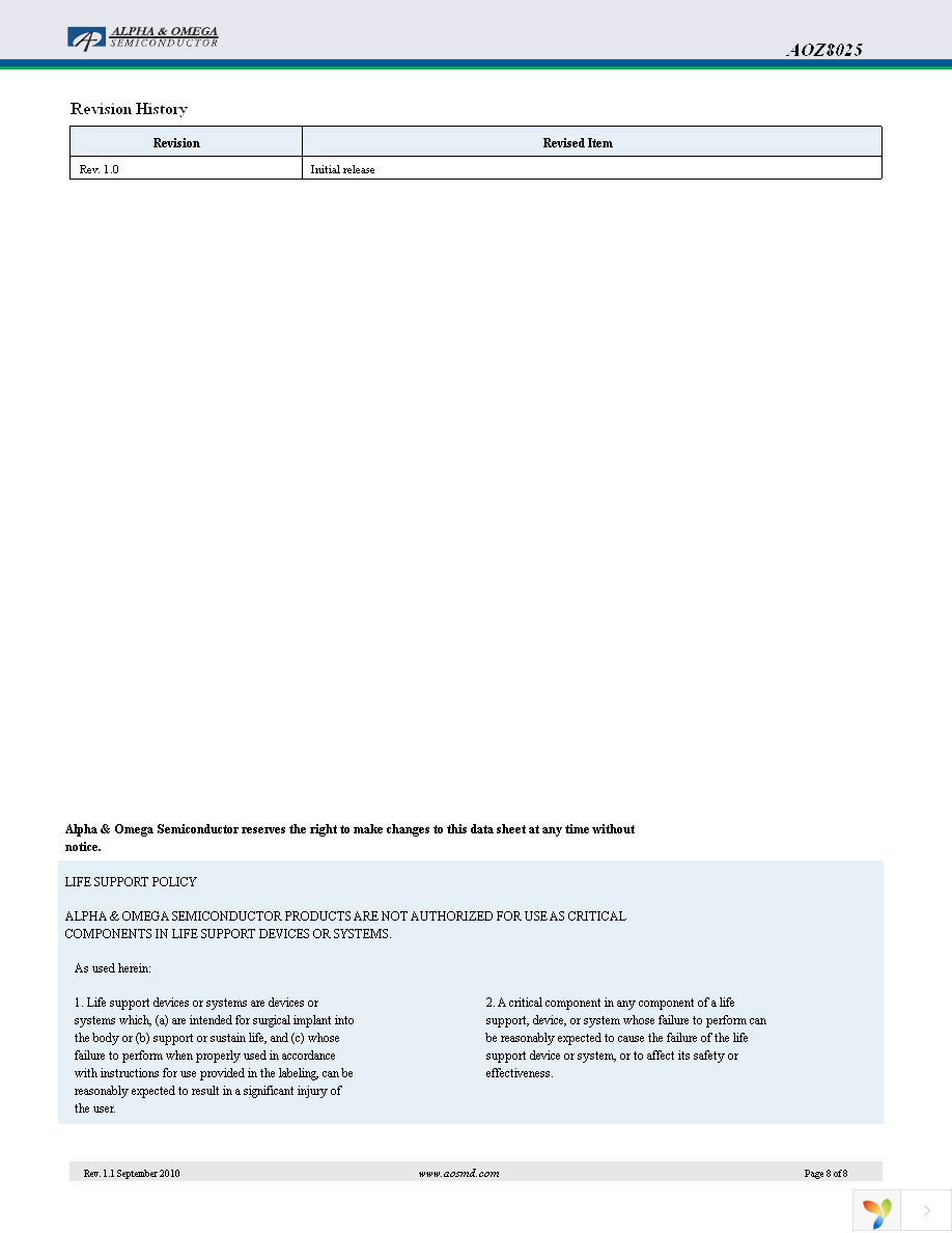 AOZ8025DI Page 8