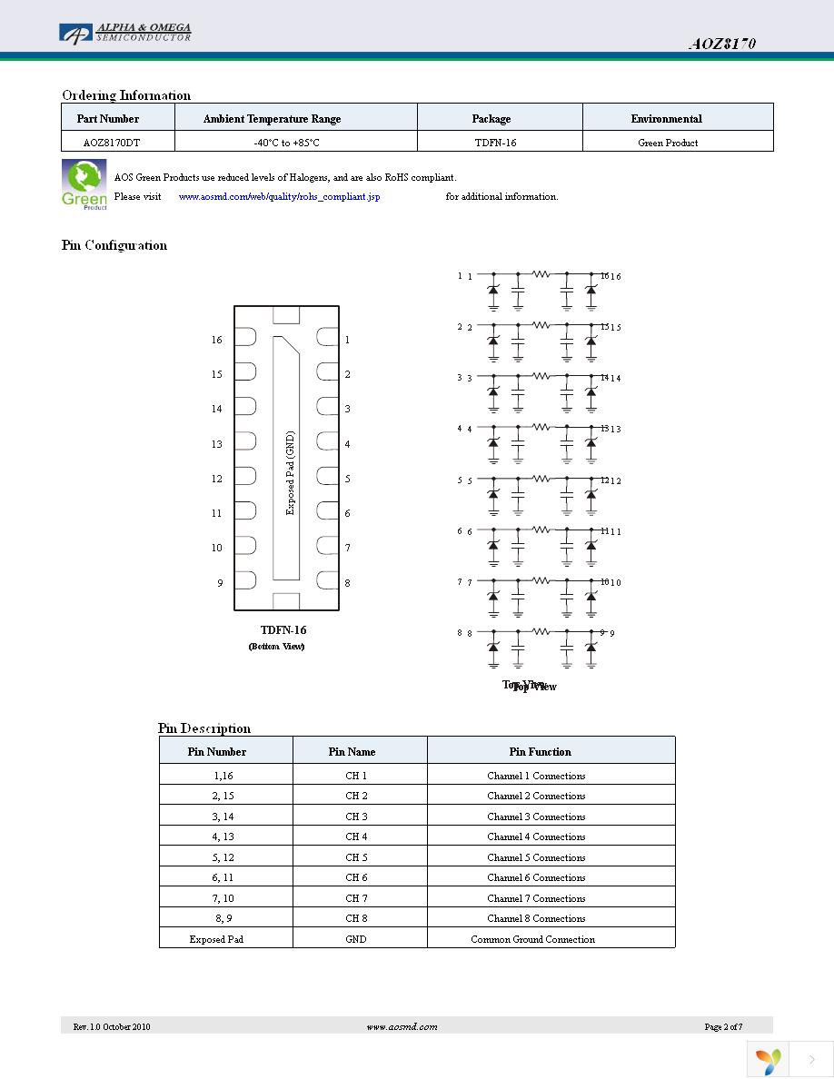 AOZ8170DT Page 2