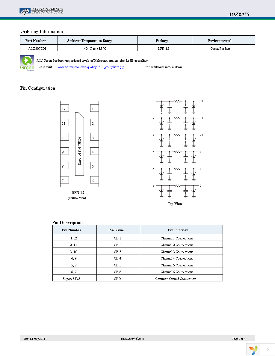 AOZ8075DI Page 2