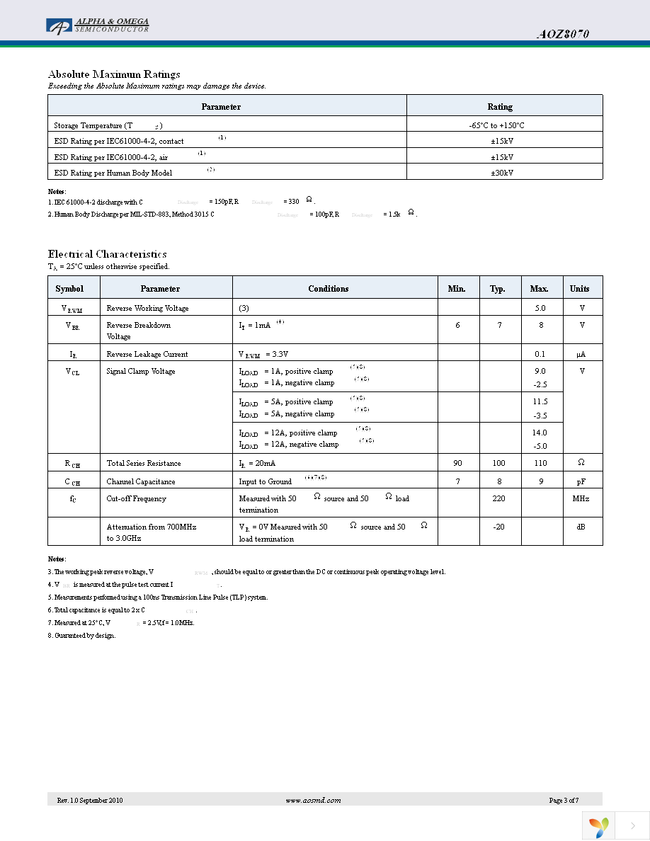 AOZ8070DI Page 3