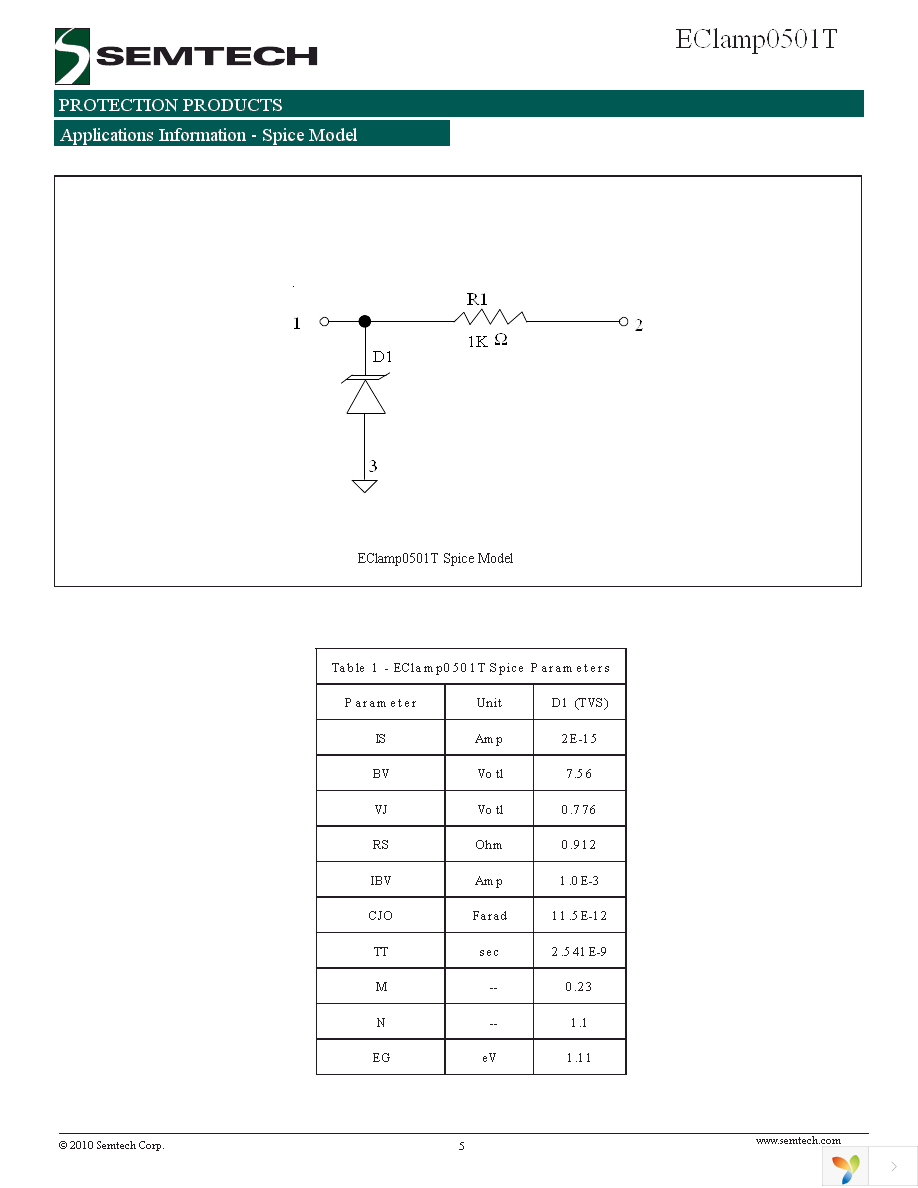 ECLAMP0501T.TCT Page 5