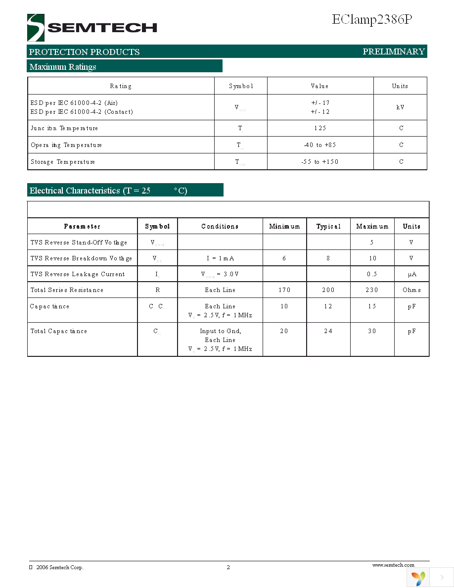 ECLAMP2386P.TCT Page 2