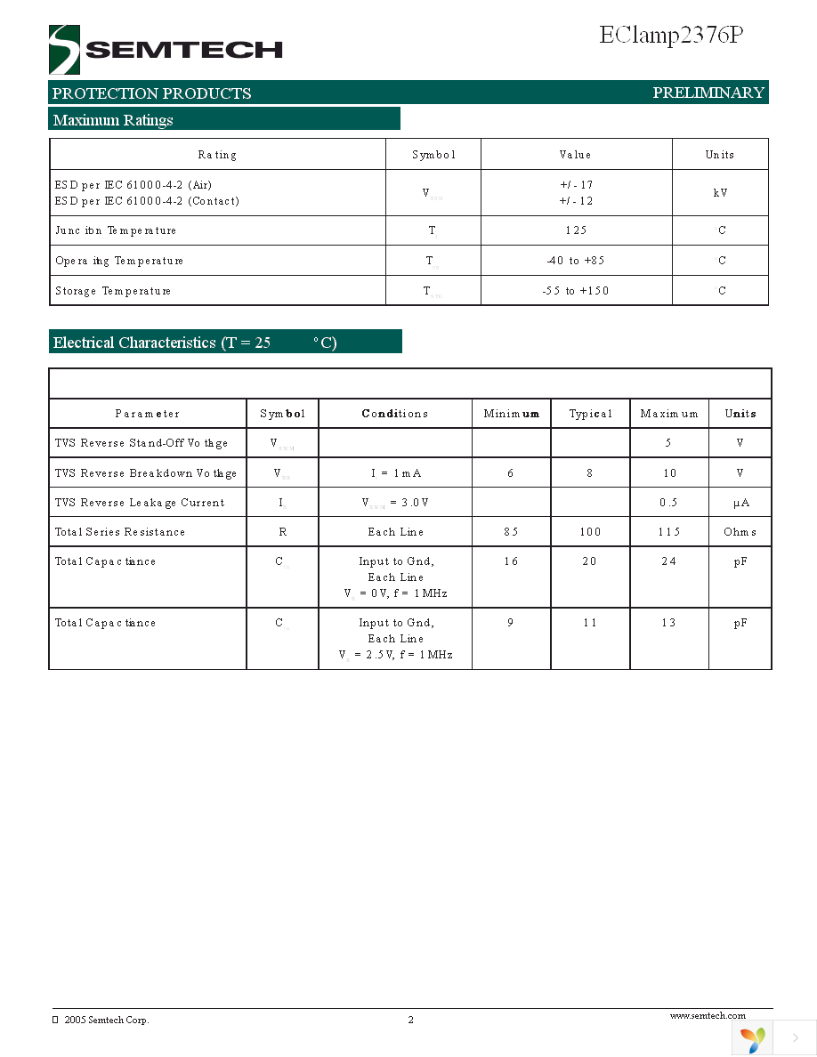 ECLAMP2376P.TCT Page 2