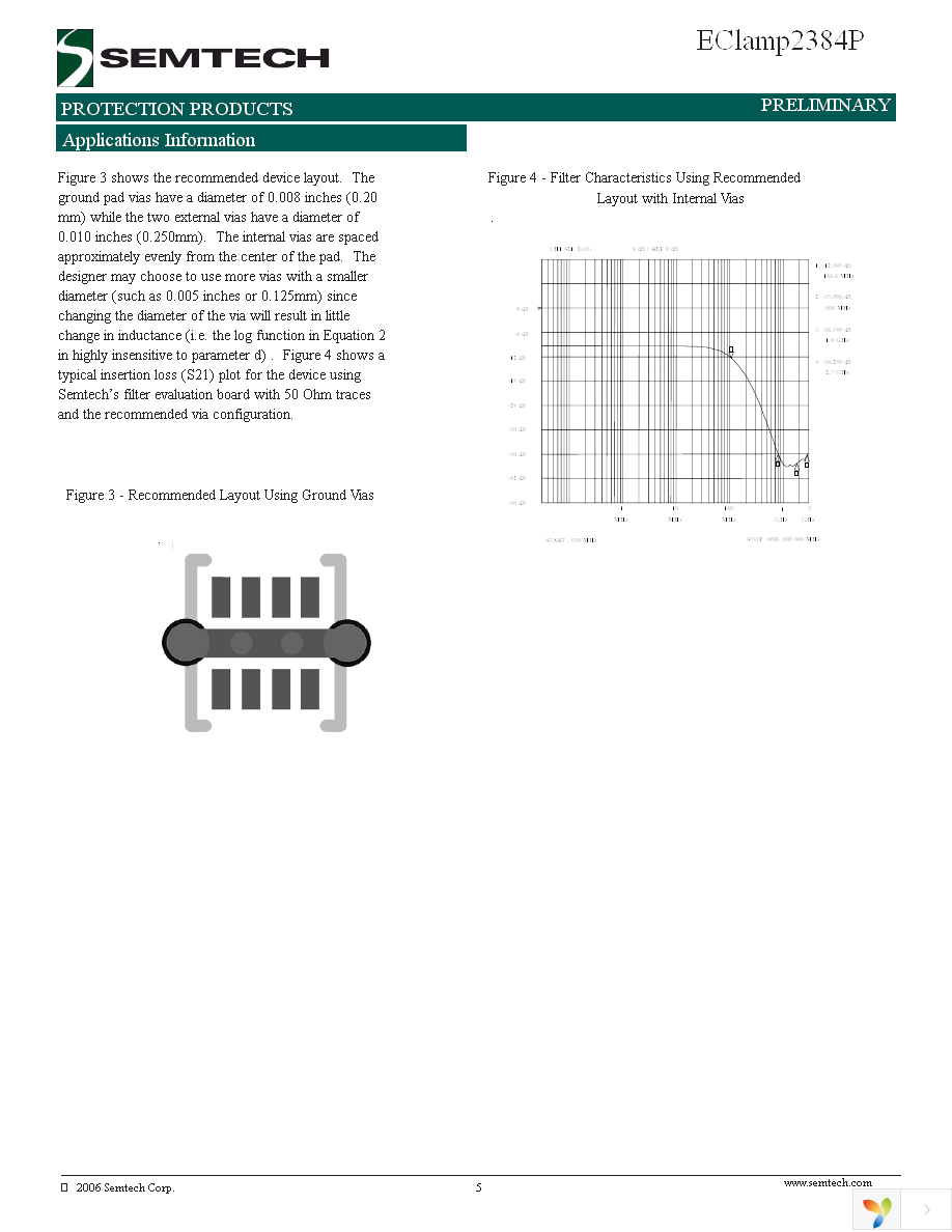 ECLAMP2384P.TCT Page 5