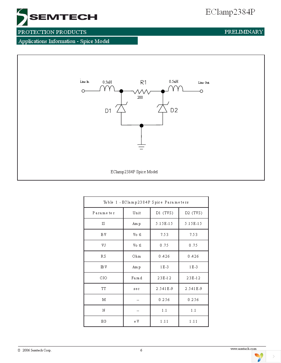 ECLAMP2384P.TCT Page 6