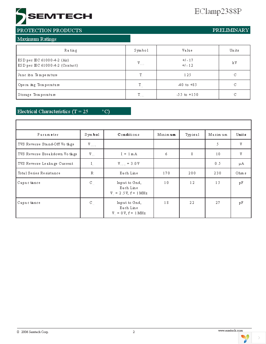 ECLAMP2388P.TCT Page 2