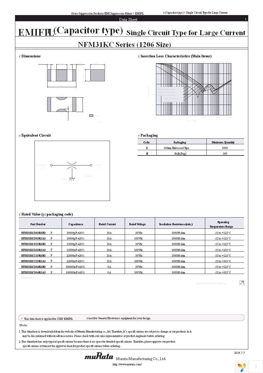 NFM31KC103R1H3L Page 1