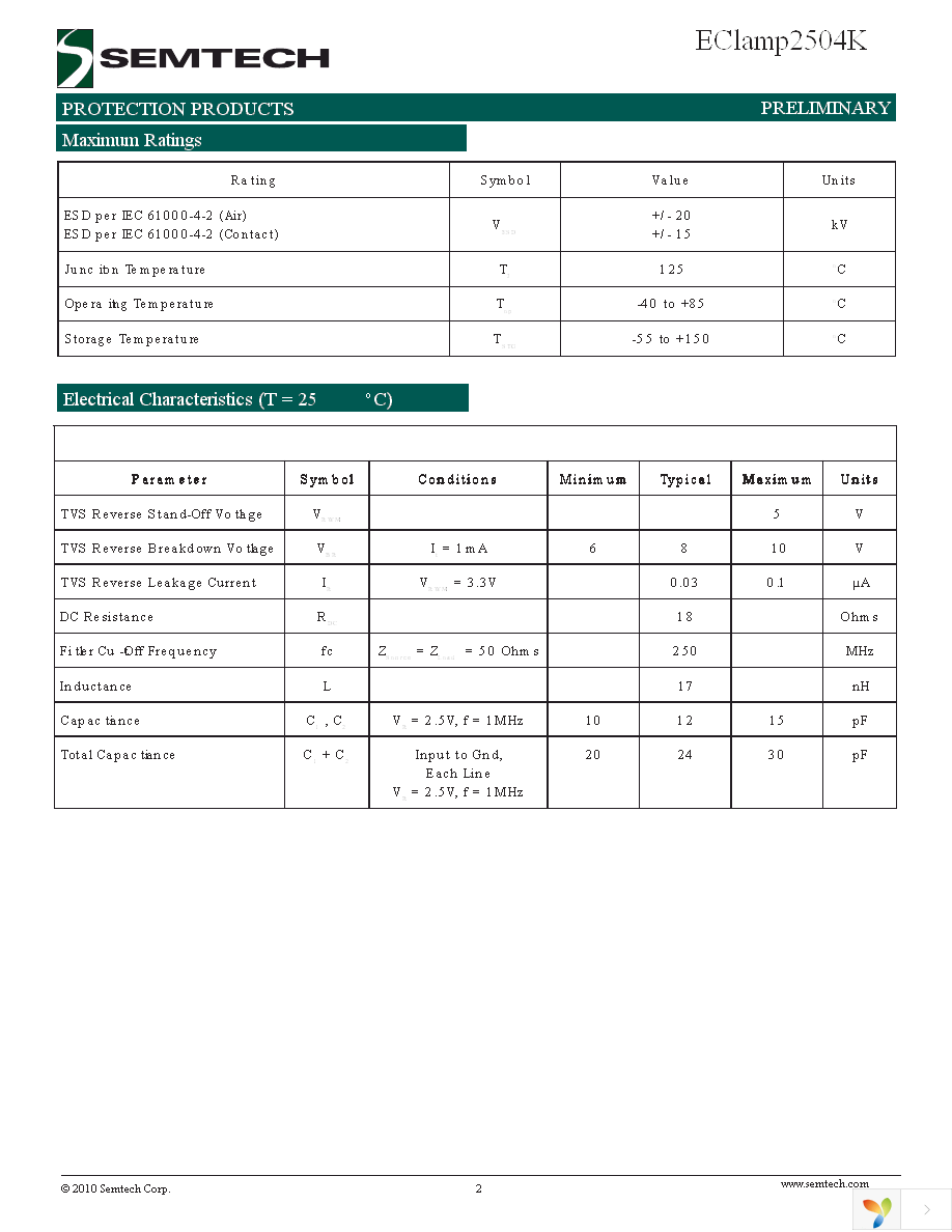 ECLAMP2504K.TCT Page 2