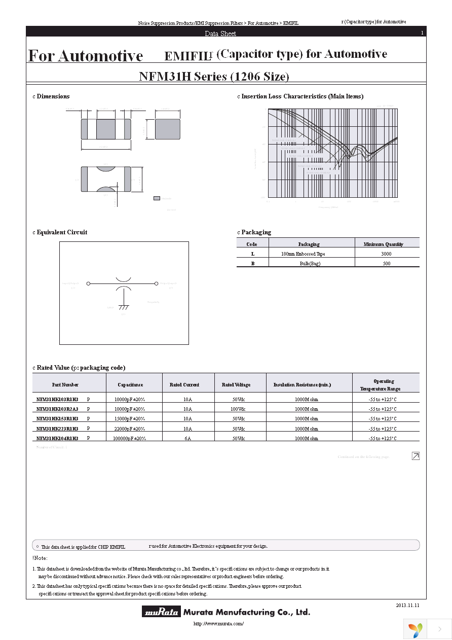 NFM31HK103R1H3L Page 1