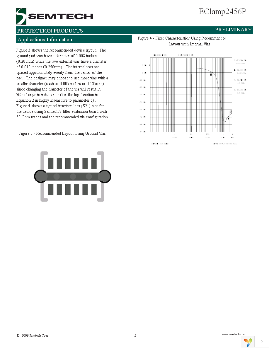 ECLAMP2456P.TCT Page 5