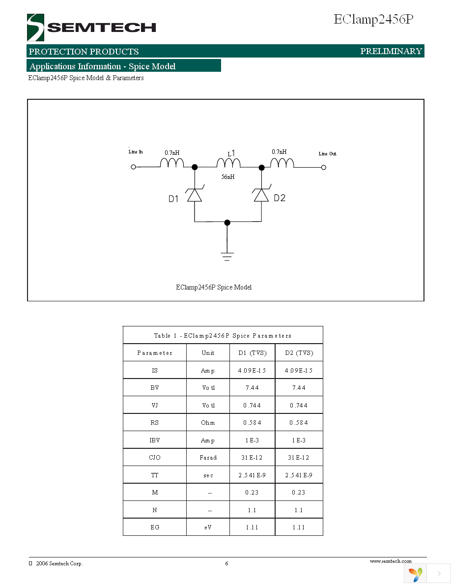 ECLAMP2456P.TCT Page 6