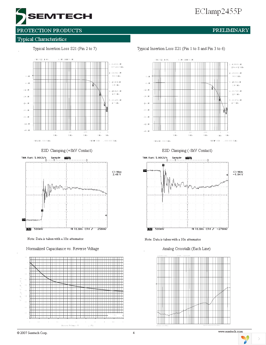 ECLAMP2455P.TCT Page 4