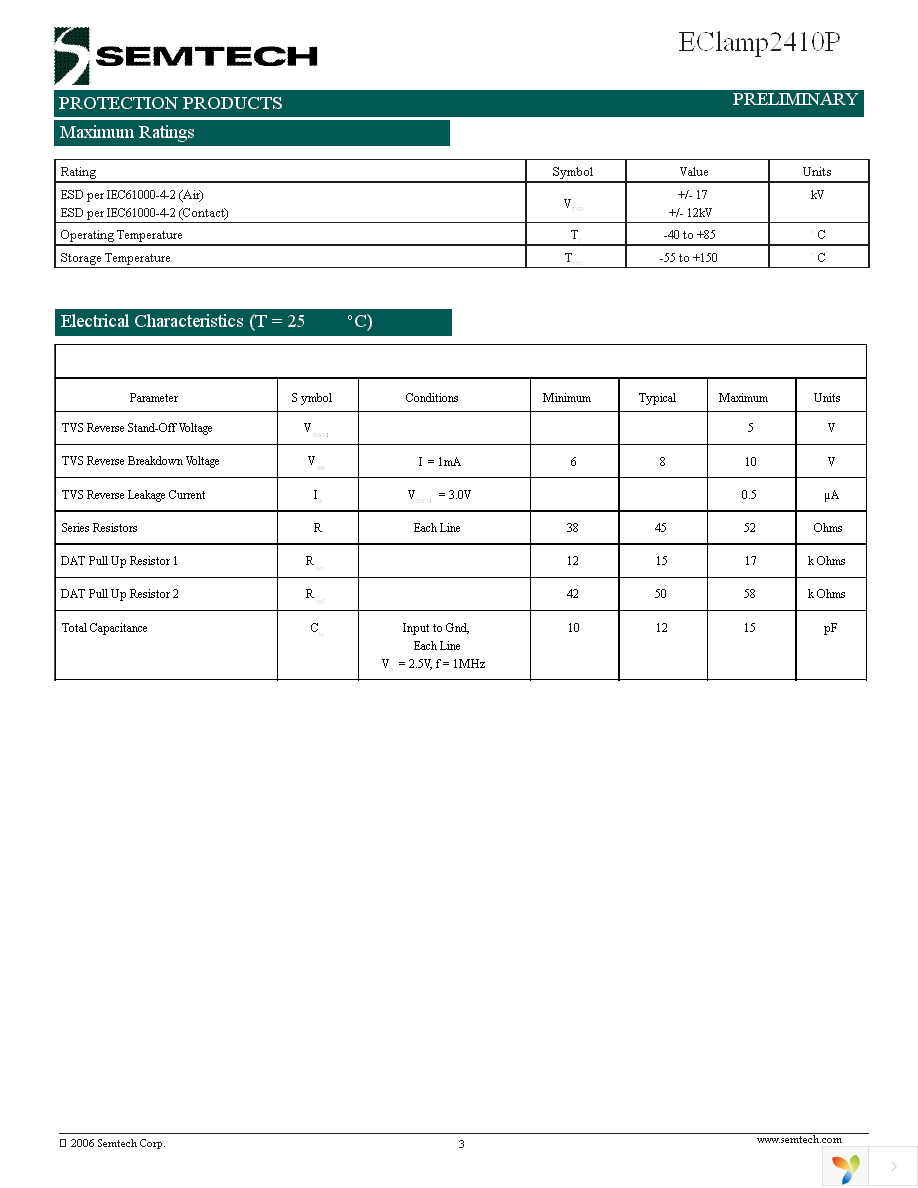 ECLAMP2410P.TCT Page 3