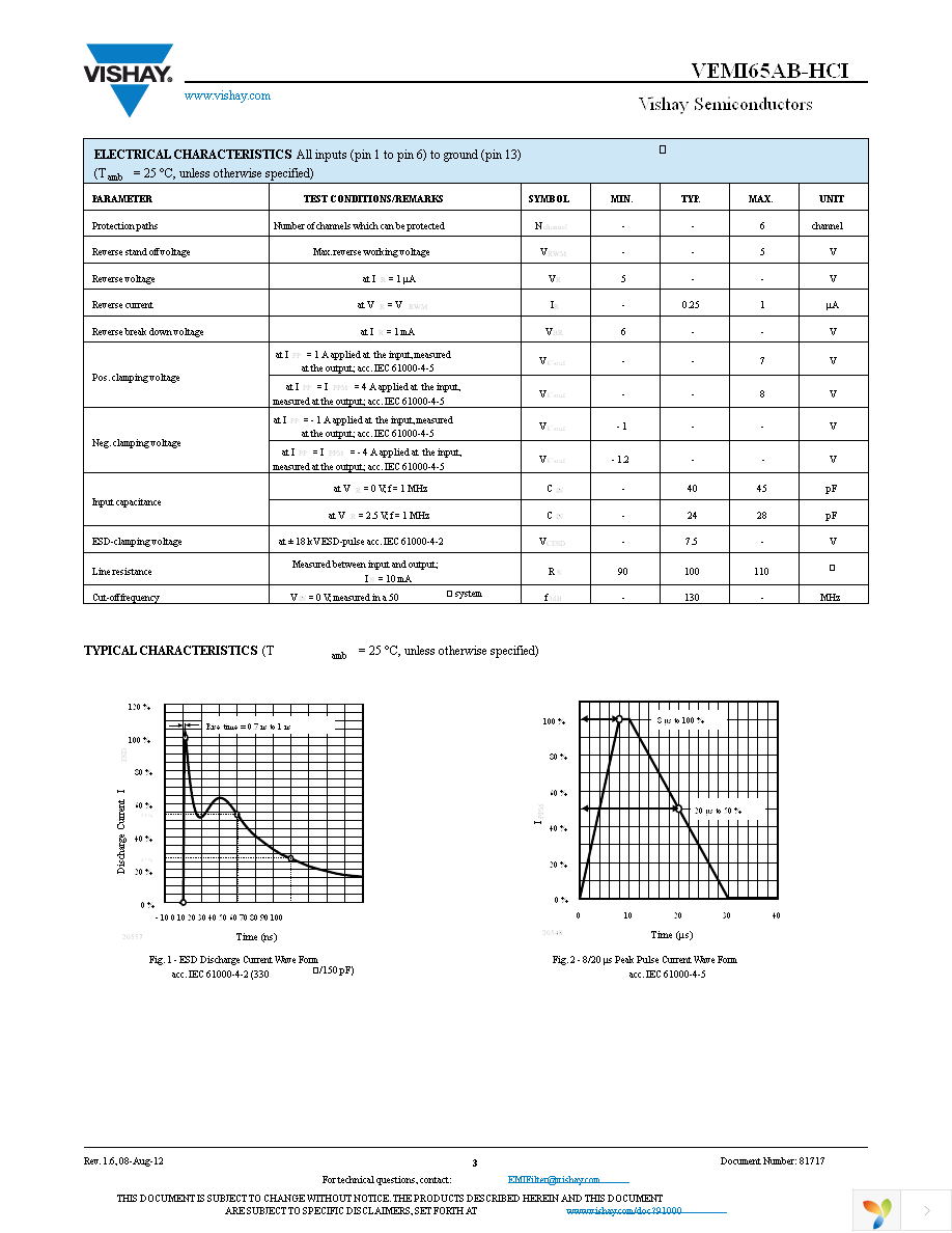 VEMI65AB-HCI-GS08 Page 3