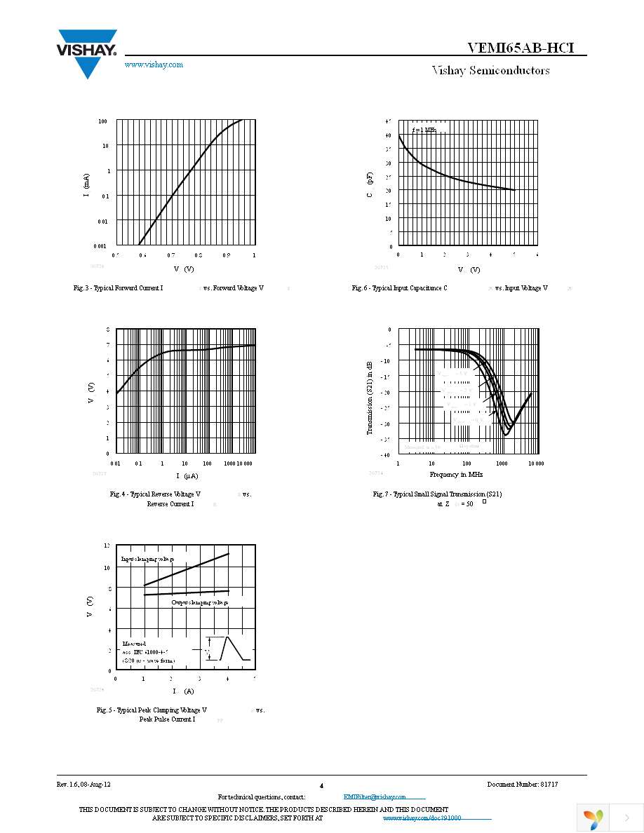 VEMI65AB-HCI-GS08 Page 4