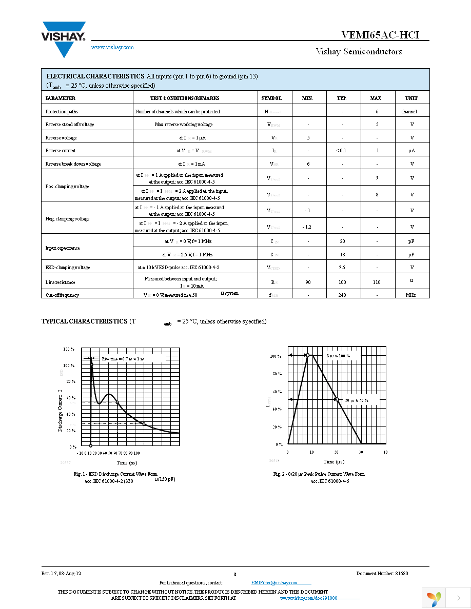 VEMI65AC-HCI-GS08 Page 3